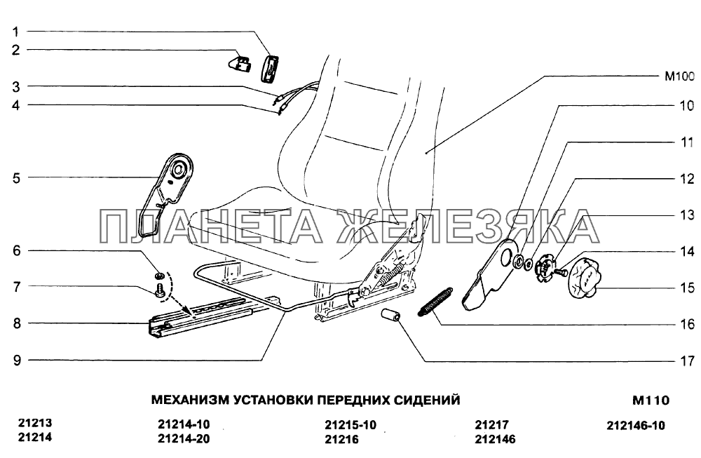 Механизм установки передних сидений ВАЗ-21213-214i